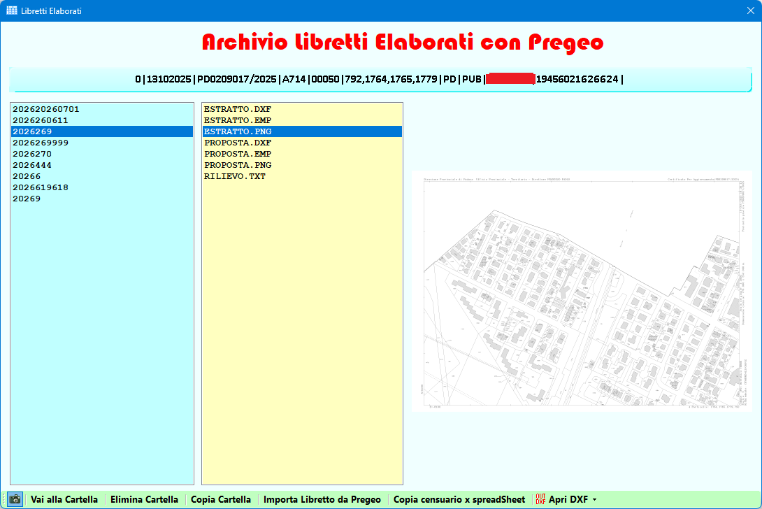 Libretti elaborati